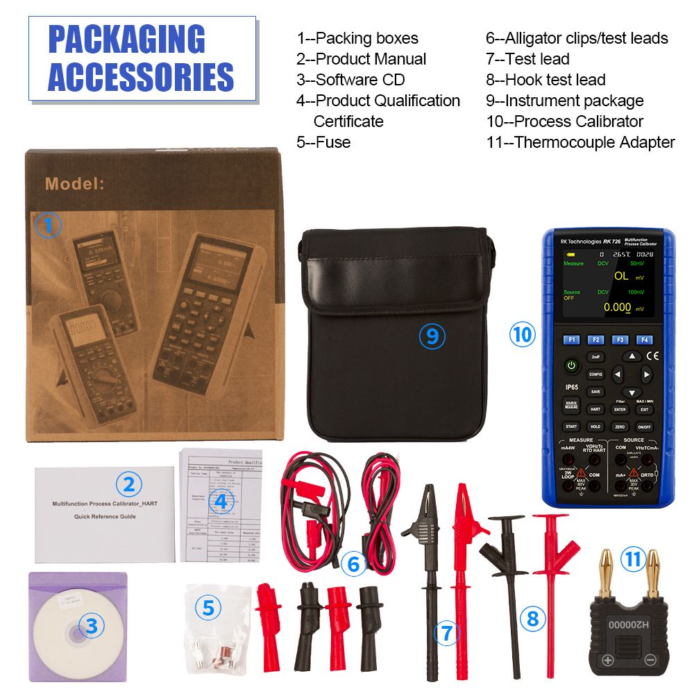 Multifunction Process Calibrator (RK-726) View 4